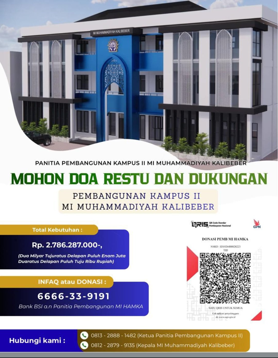 Pembangunan Kampus 2 MI Muhammadiyah Kalibeber  