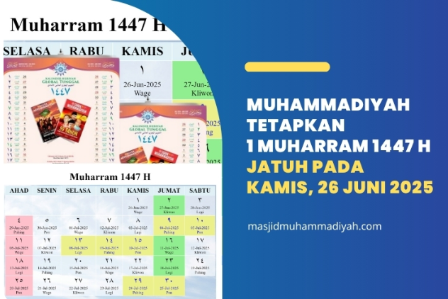 MUHAMMADIYAH TETAPKAN 1 MUHARRAM 1447 H HARI KAMIS, 26 JUNI 2025 BERDASARKAN KHGT 1447 H