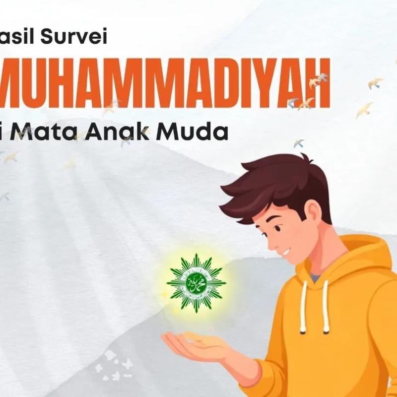 Muhammadiyah di Mata Gen-Z : Dari Ormas Keagamaan Menjadi Raksasa Social Enterprise